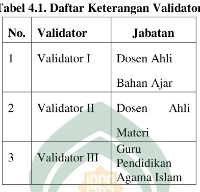 Tabel 4.1. Daftar Keterangan Validator 