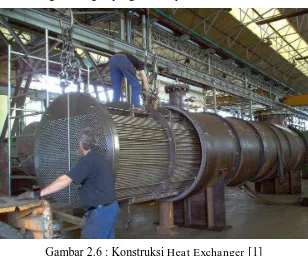 Gambar 2.6 : Konstruksi Heat Exchanger [1] 