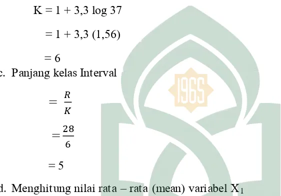 Tabel 4.1 Tabulasi Data Untuk Menghitung Nilai Rata  – rata (Mean) Variabel X  