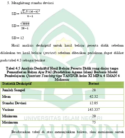 Tabel 4.5 Analisis Deskriftif Hasil Belajar Peserta Didik yang diajar tanpa  Pemanfaatan Bahan Ajar PAI (Pendidikan Agama Islam) Berbasis Model 