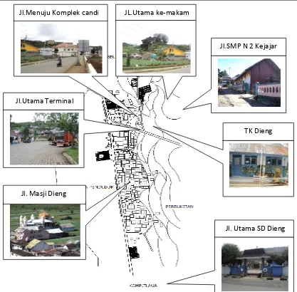 Gambar 3. Kondisi Ruang Luar Desa Dieng Wetan Sumber : Analisis Peneliti 