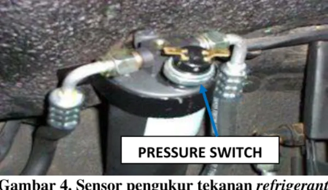 Gambar 4. Sensor pengukur tekanan refrigerant 