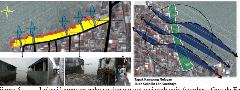 Figure 3 Lokasi kampung nelayan di daerah kenjeran Surabaya. (sumber : Google Earth, 