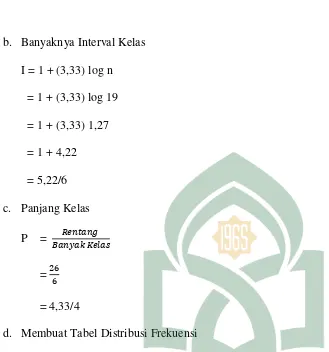 Tabel 4.5 Tabel Distribusi Kepemimpinan Guru di MTs Guppi Samata Kab. Gowa 