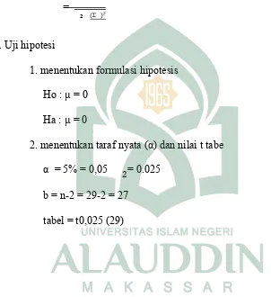 tabel = t0,025 (29)