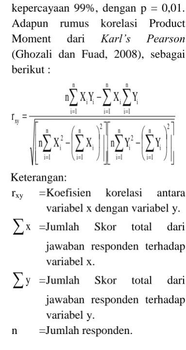 tabel pada taraf tingkat kepercayaan 95%, 