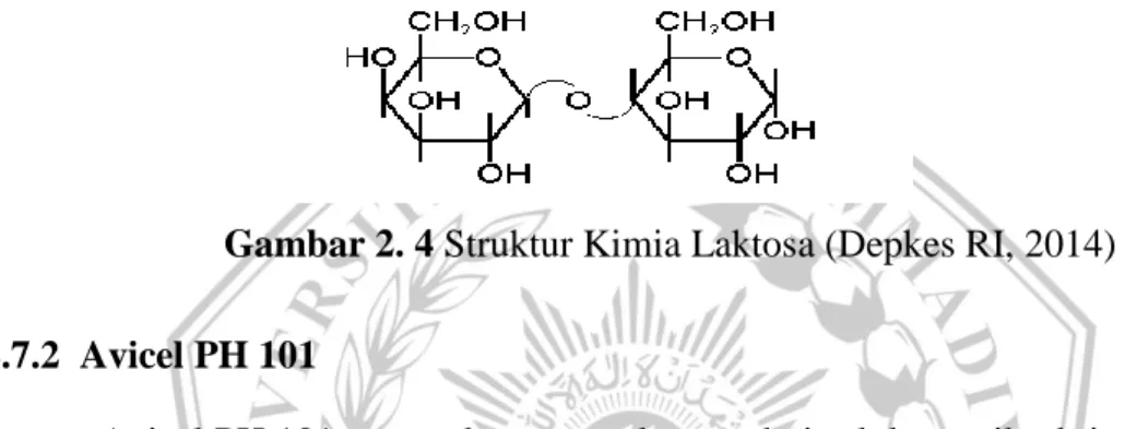Gambar 2. 4 Struktur Kimia Laktosa (Depkes RI, 2014)  2.7.2  Avicel PH 101 