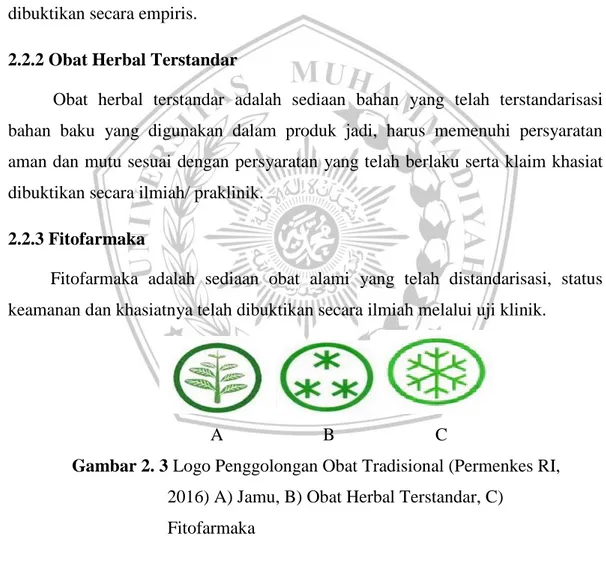 Gambar 2. 3 Logo Penggolongan Obat Tradisional (Permenkes RI,  2016) A) Jamu, B) Obat Herbal Terstandar, C) 