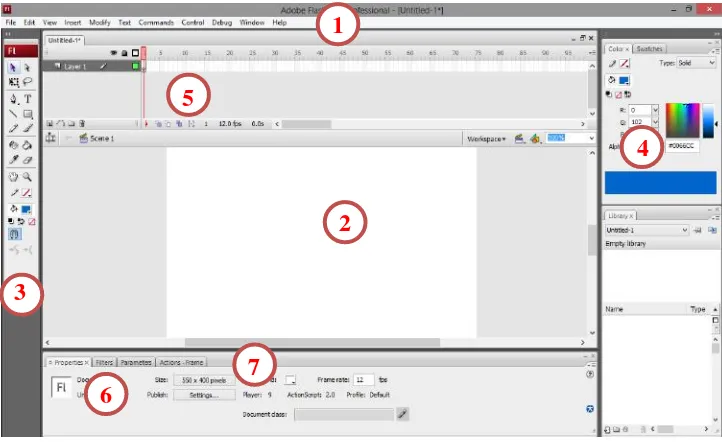 Figure 2.2 The Display of Adobe Flash CS3 