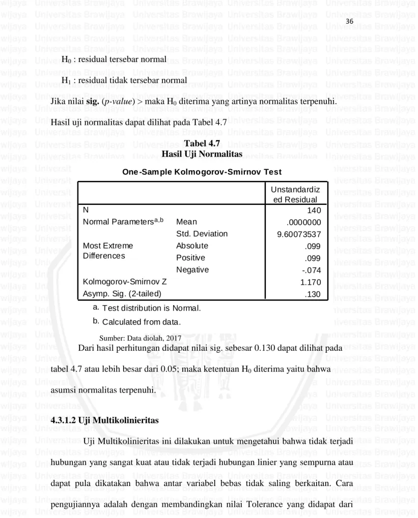 Tabel 4.7  Hasil Uji Normalitas 