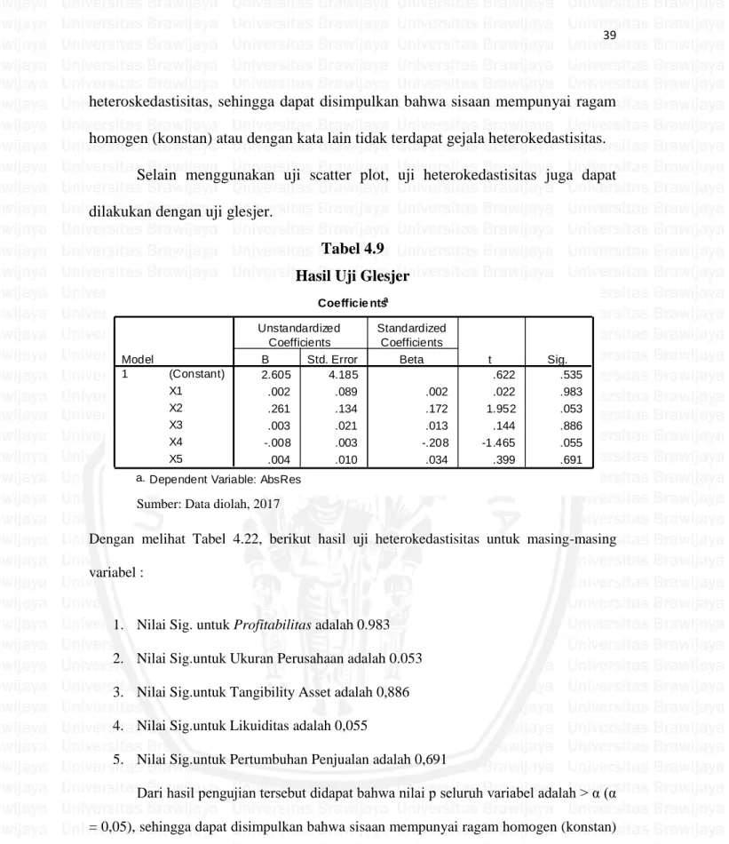 Tabel 4.9  Hasil Uji Glesjer 