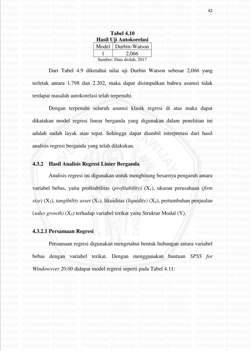 Tabel 4.10  Hasil Uji Autokorelasi  Model  Durbin-Watson 