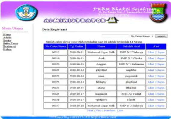 Gambar 13.  Tampilan Data calon siswa  Pada  gambar  13  halaman  administrator  untuk  menampilkan  tampilan  pencarian  data  calon  siswa    PKBM  Bhakti  Sejahtera
