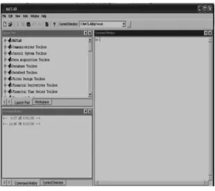 Gambar 5.1 Tampilan Windows Utama  Matlab 