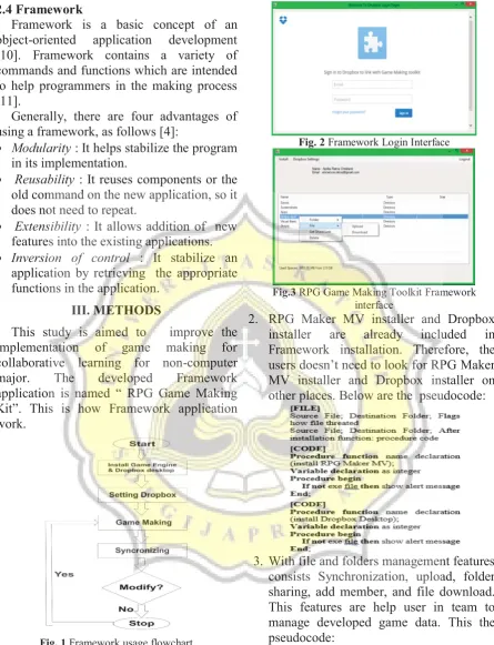 Fig. 2 Framework Login Interface 