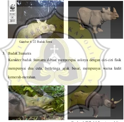Gambar 4. 25 Badak Sumatra modeling 