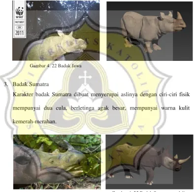 Gambar 4. 25 Badak Sumatra modeling 