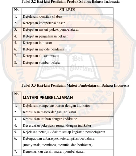 Tabel 3.2 Kisi-kisi Penilaian Produk Silabus Bahasa Indonesia