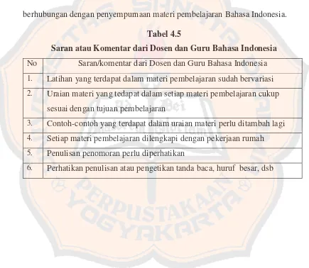 Tabel 4.5Saran atau Komentar dari Dosen dan Guru Bahasa Indonesia