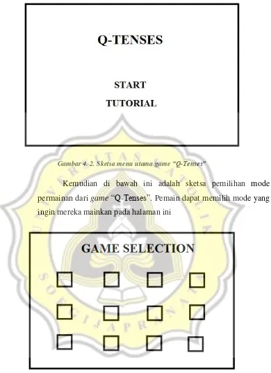 Gambar 4. 2. Sketsa menu utama game “Q-Tenses” 