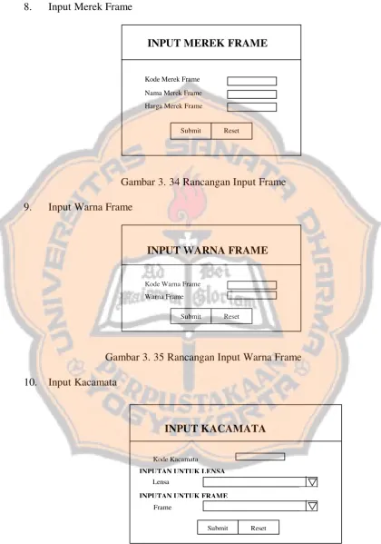 Gambar 3. 34 Rancangan Input Frame 