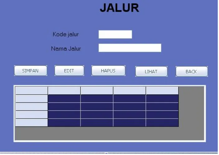 Gambar 3.23 Gambaran desain untuk update jalur 