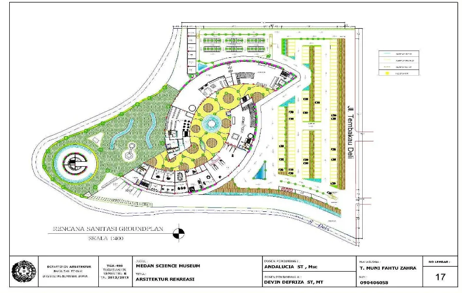 Gambar 6.17 Rencana Sanitasi Groundplan 