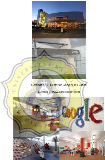 Gambar 5.10. Eksterior GooglePlex Office 