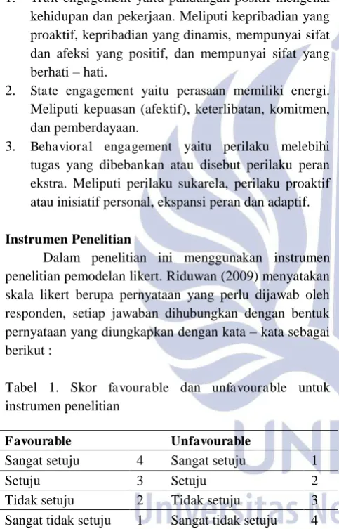 Tabel 1. Skor instrumen penelitian 