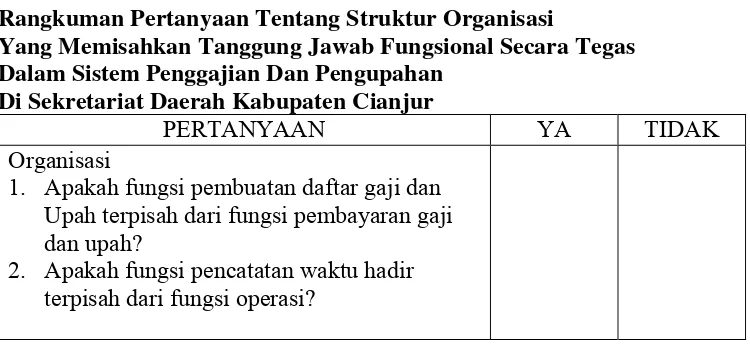 Tabel 3.2 Rangkuman Pertanyaan Tentang Struktur Organisasi 