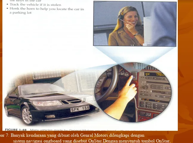 Gambar 7: Banyak kendaraan yang dibuat oleh Genral Motors dilengkapi dengan 