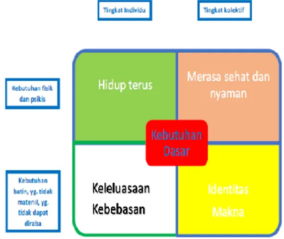 Gambar 3. Seorang Mahasiswa Sedang mempraktekkan  Pohon Konflik 