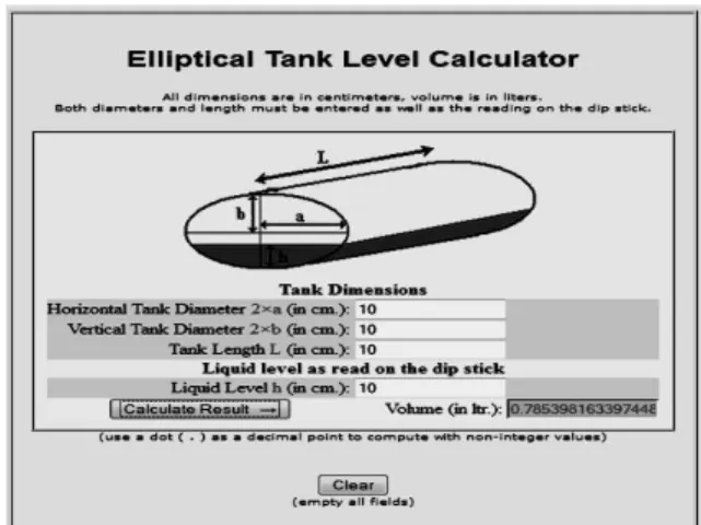 Gambar 21. Pengujian tangki jenis elliptical tank 