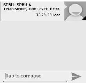 Gambar 22. Informasi level tangki SPBU dengan SMS gateway 
