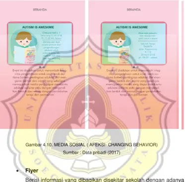Gambar 4.10. MEDIA SOSIAL ( AFEKSI- CHANGING BEHAVIOR) 