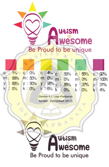 Gambar 4.1. Logo Kampanye 