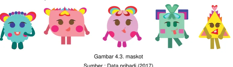 Gambar 4.3. maskot 