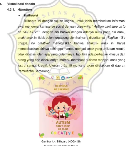 Gambar 4.4. Billboard (KOGNISI) 