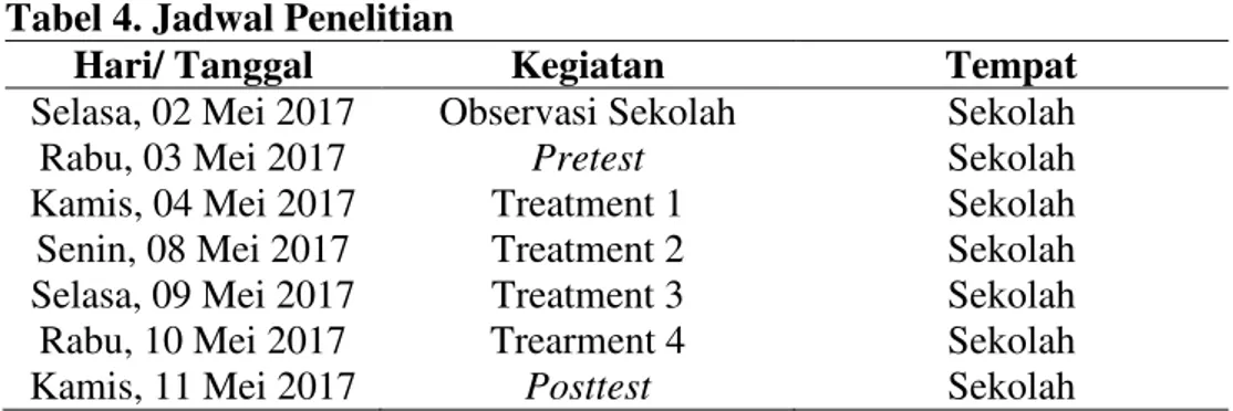 Tabel 4. Jadwal Penelitian  
