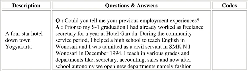 table in an MS word application as it could provide me with the description of the 
