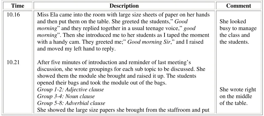 Table 4.3 Observation note sample