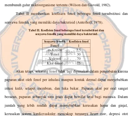 Tabel II memberikan koefisien fenol beberapa fenol tersubstitusi dan 