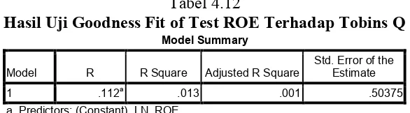 Tabel 4.13 