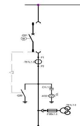 Gambar 6. Single Line Diagram Kubikel 20 kV 