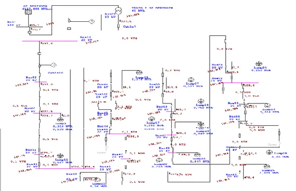 Gambar 3. Single line ETAP Power Station 12.6 pada siang  hari (10.00)  3.6 Simulasi pada malam hari pukul 19.00 