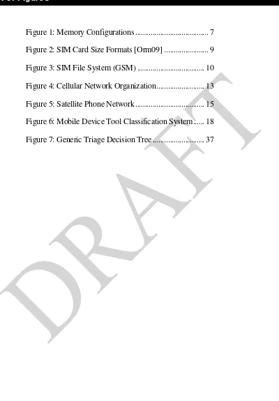 Figure 1: Memory Configurations ...................................... 7 