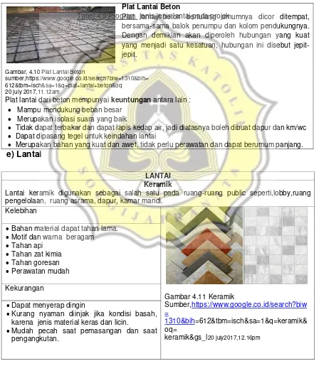 Tabel 4.9 Program  jenis-jenis lantai pada projek Plat lantai beton bertulang umumnya dicor ditempat, 