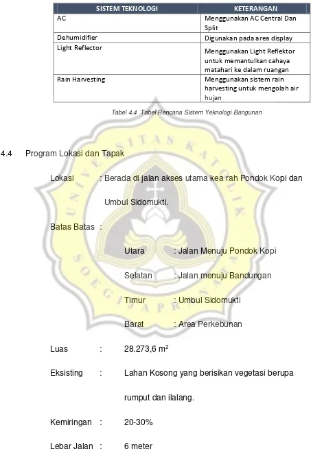 Tabel 4.4  Tabel Rencana Sistem Yeknologi Bangunan 