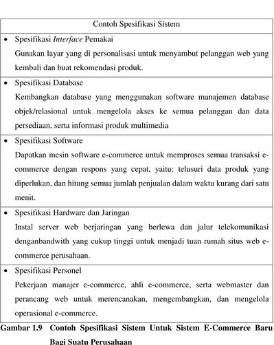 Gambar 1.9 Contoh Spesifikasi Sistem Untuk Sistem E-Commerce Baru 