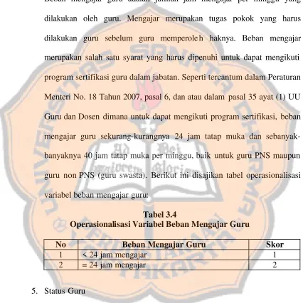 Tabel 3.4  